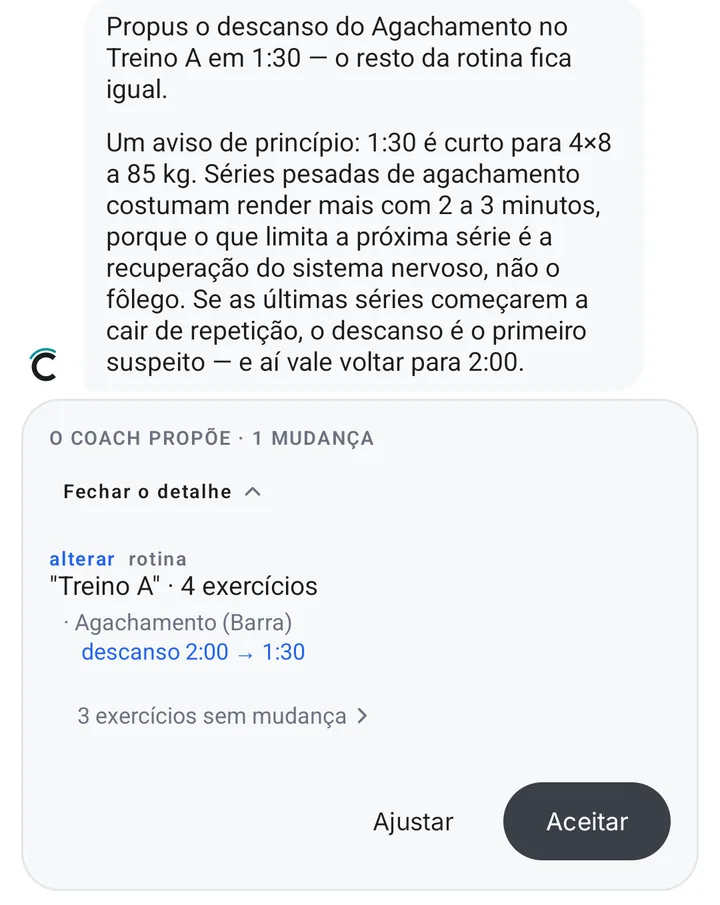 Uma proposta do Coach: ele propõe o descanso do agachamento em 1:30 e avisa que, para séries
              pesadas, 2 a 3 minutos costumam render mais; o cartão mostra só o que muda — descanso 2:00 →
              1:30 e três exercícios sem mudança — com os botões Ajustar e Aceitar.