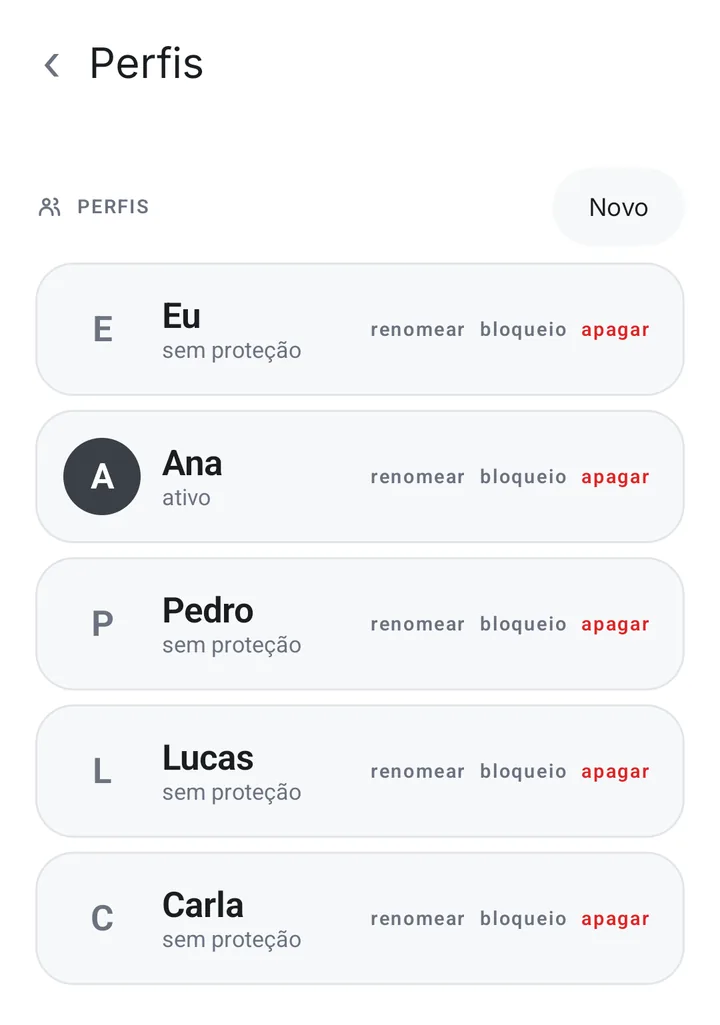 A tela de perfis com cinco alunos no mesmo celular — Eu, Ana, Pedro, Lucas e Carla —, cada
              um com renomear, bloqueio e apagar.
